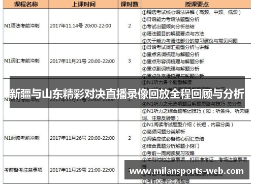 新疆与山东精彩对决直播录像回放全程回顾与分析